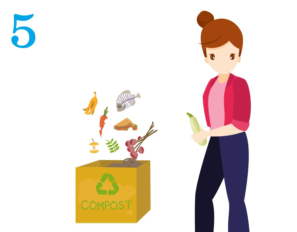 Comment commencer zéro déchet cinq règles consomation compost jardin